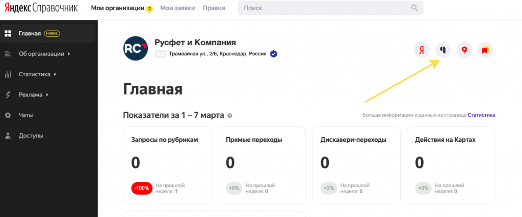 Русфет и компания в Яндекс Справочнике