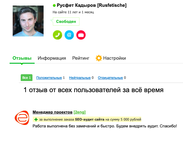 Отзыв о Русфете Кадырове на fl ru